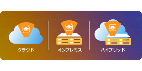 柔軟なシステム構成