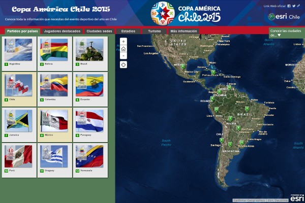 コパアメリカ2015