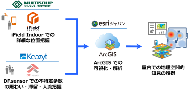 20160525_press_relation