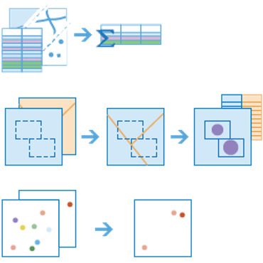 予測（Prediction）
