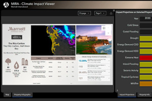 マリオット 企業のセキュリティ管理とリスク軽減のための革新的なソリューション