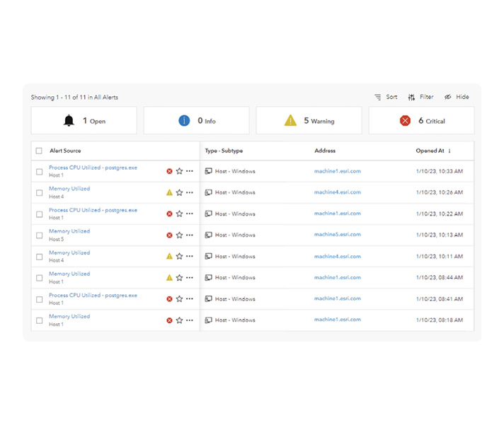 minimize-model-conversions