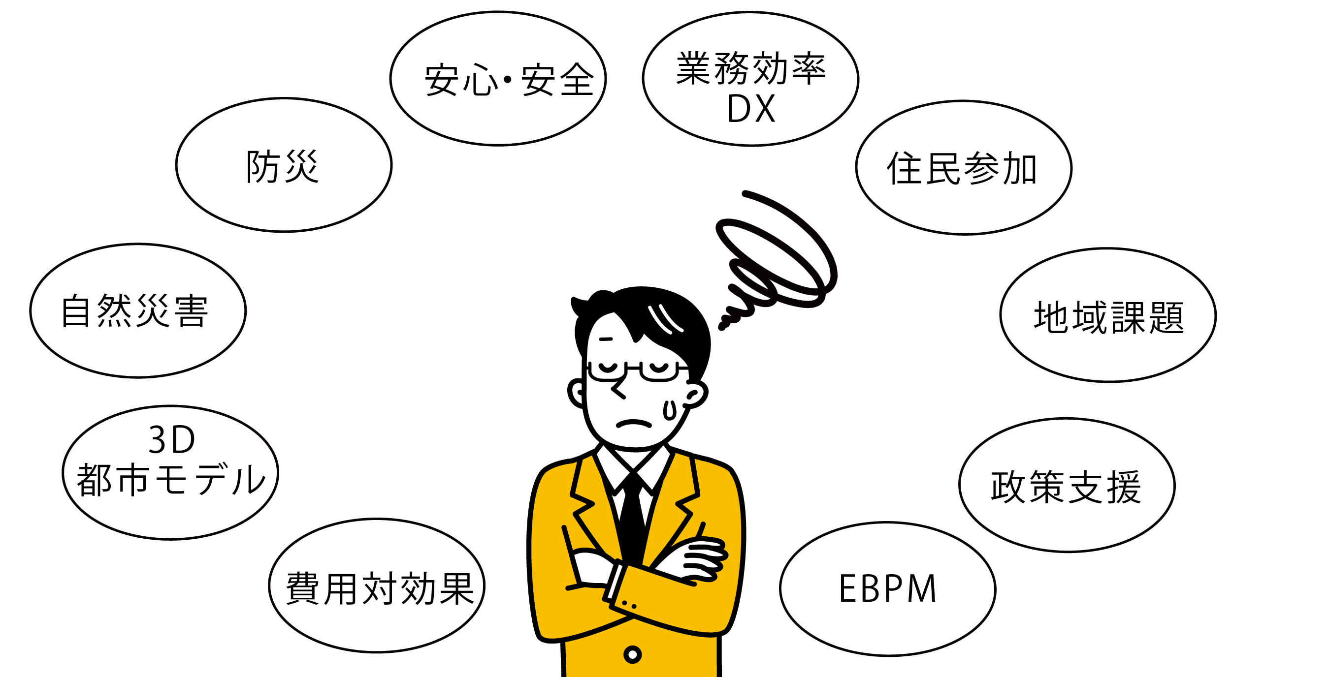 こんな課題をお持ちではありませんか？