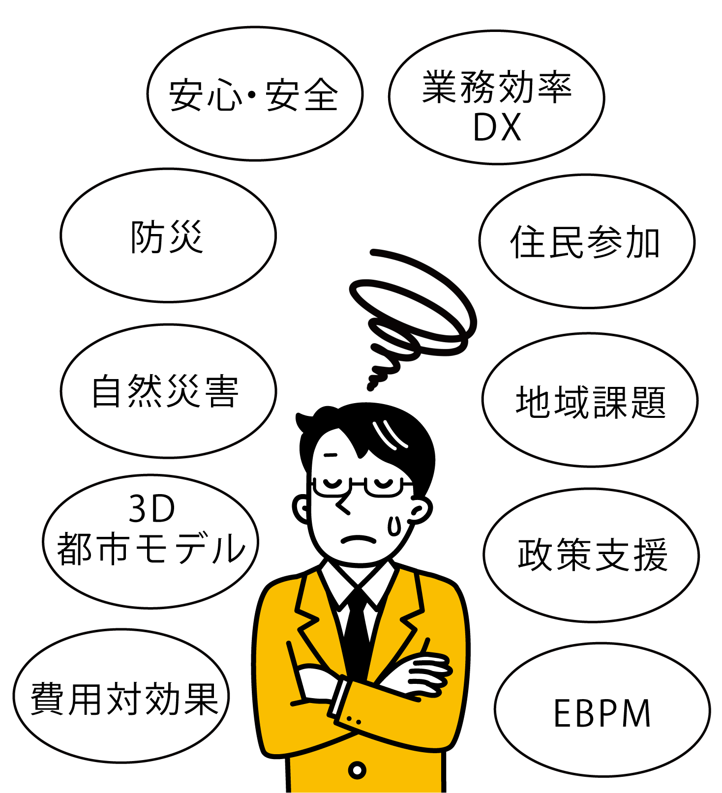 こんな課題をお持ちではありませんか？