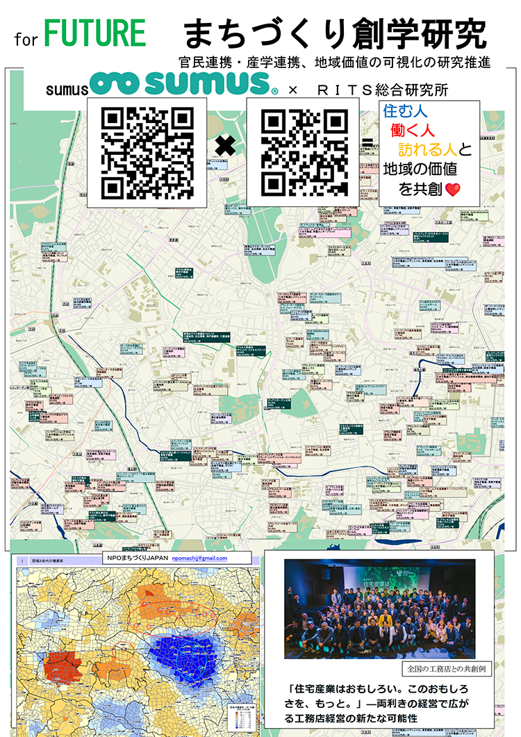for FUTURE まちづくり創学研究