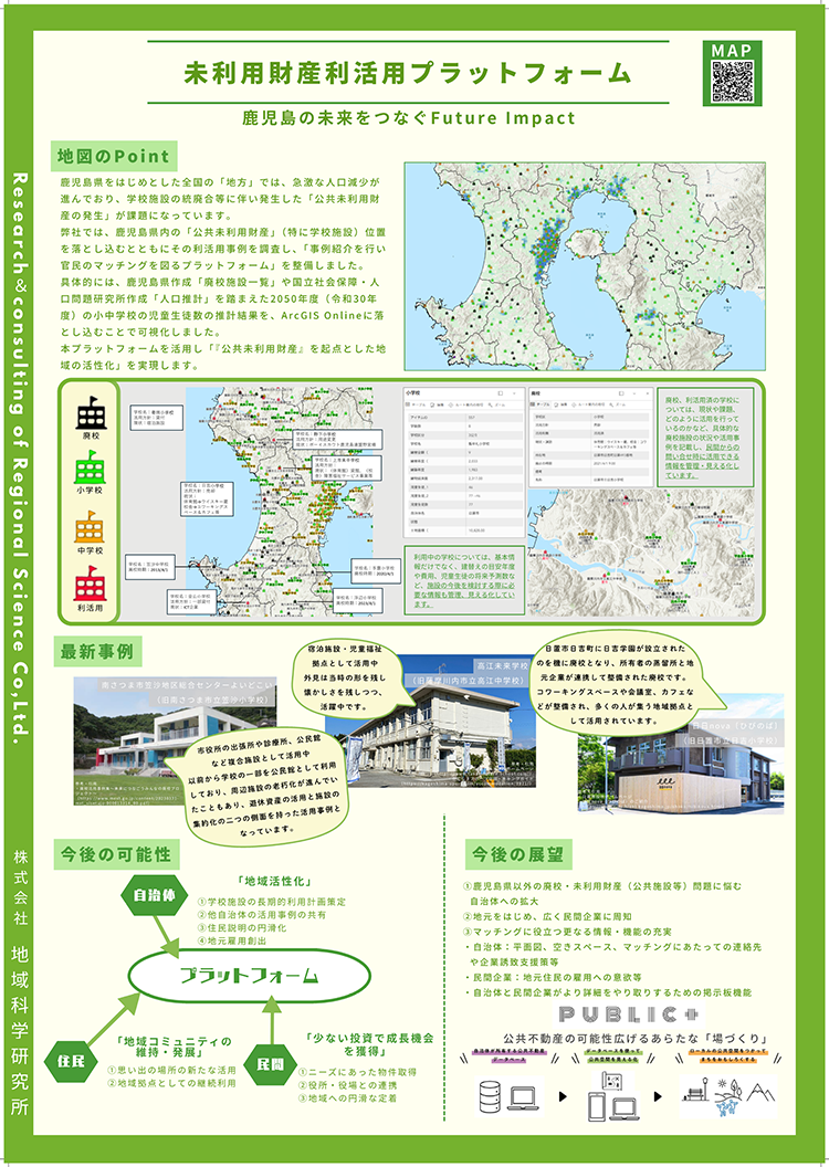 未利用財産利活用プラットフォーム ―鹿児島の未来をつなぐ Future Impact―