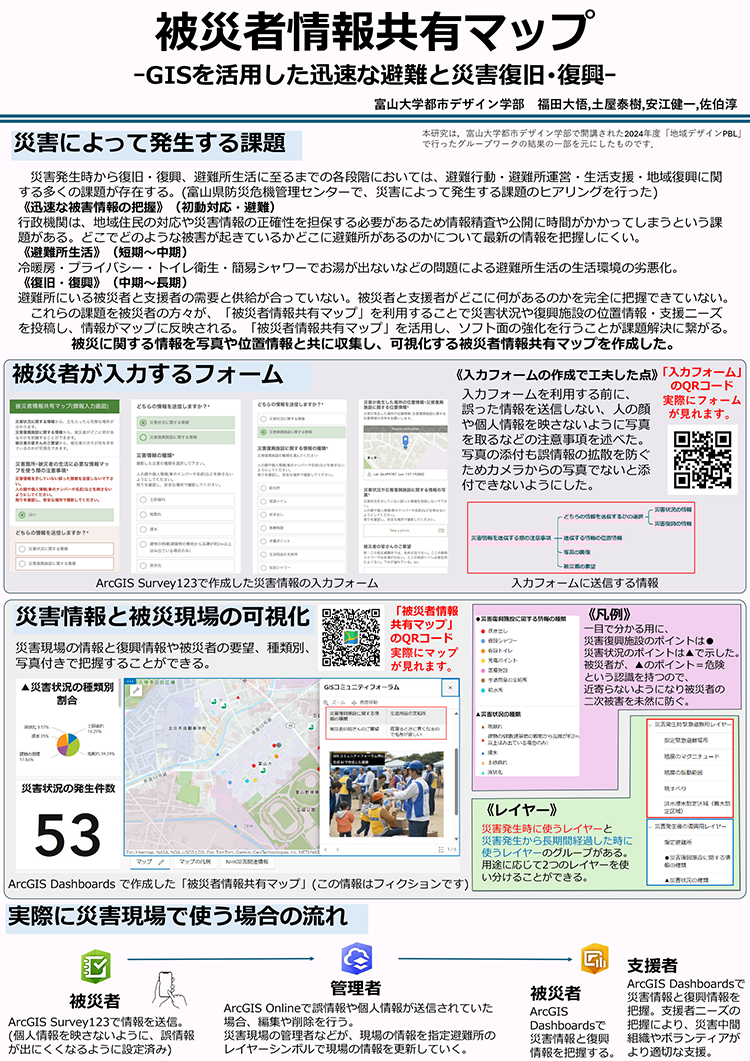 被災者情報共有マップーGISを活用した迅速な避難と災害復旧・復興ー