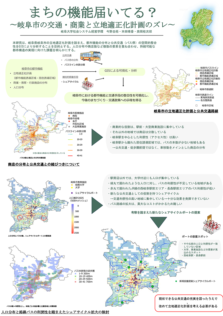 まちの機能届いてる？〜岐阜市の交通・商業と立地適正化計画のズレ〜