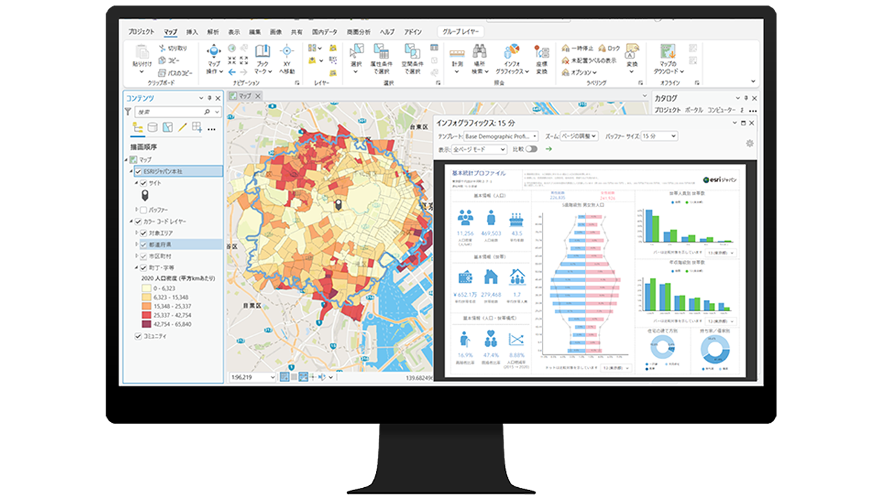 simplify-communication